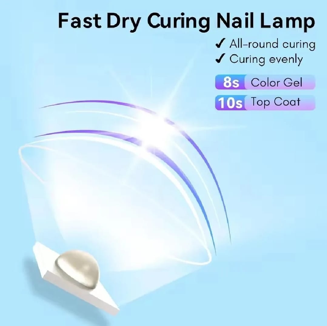 UV Light for Gel Nails – Portable USB LED/UV Nail Dryer with LCD & Timers