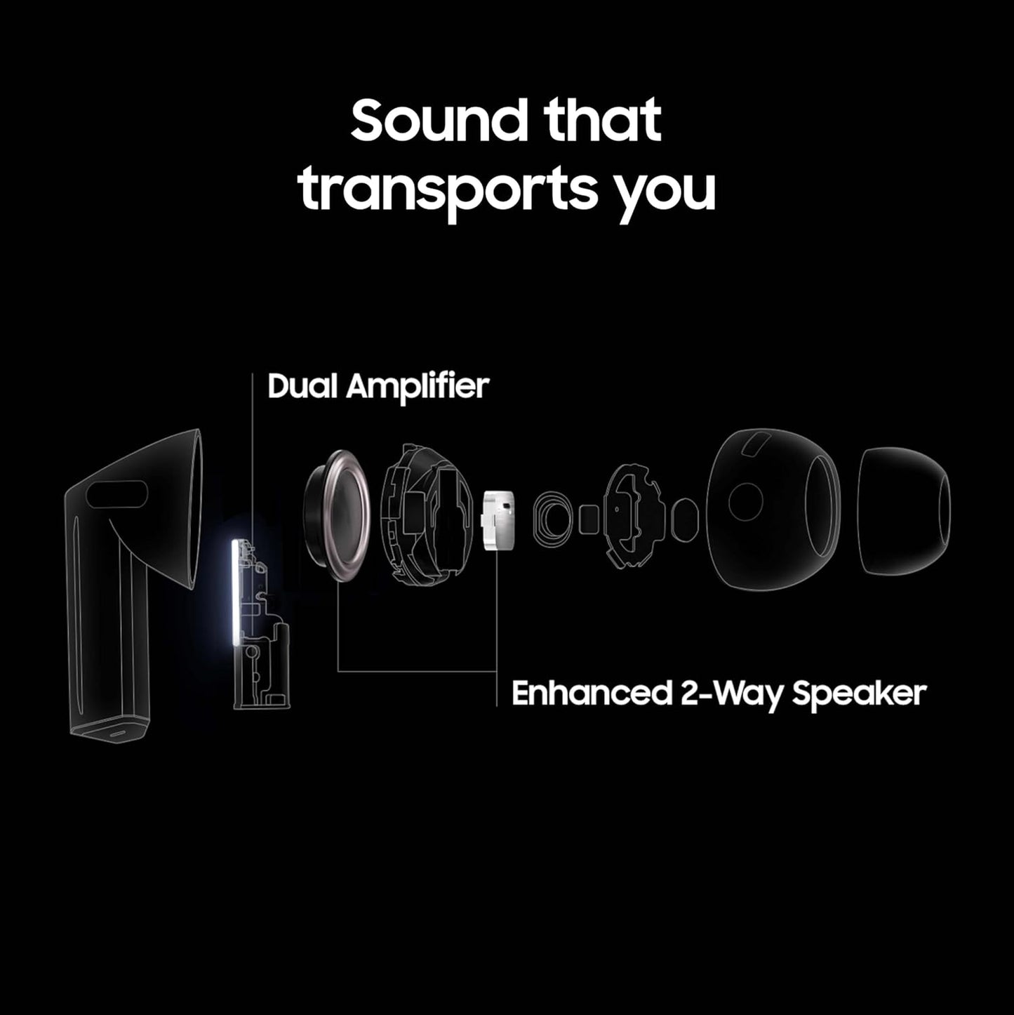 Samsung Galaxy Buds 3 Pro – AI True Wireless Earbuds with Noise Cancelling & Premium Sound