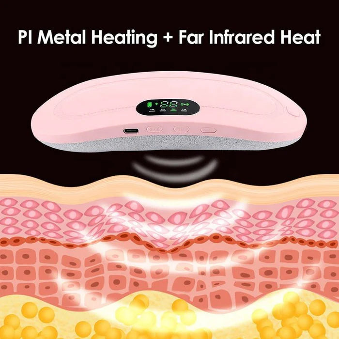 Electric Period Pain Relief Belt – USB Rechargeable Heating Massager for Menstrual Cramps & Waist Comfort
